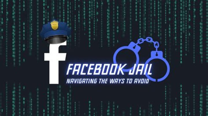 How do you know how long you are in Facebook Jail?