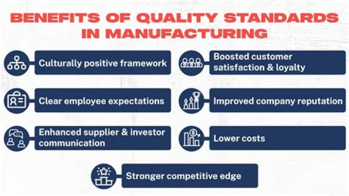 How do you maintain quality standards?