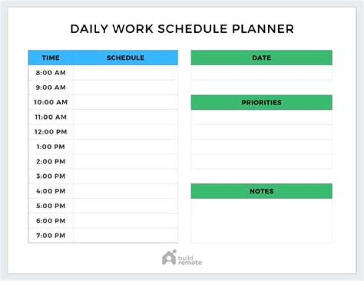 How do you manage or plan your daily work schedule?