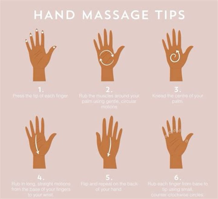 How do you massage yourself to poop?