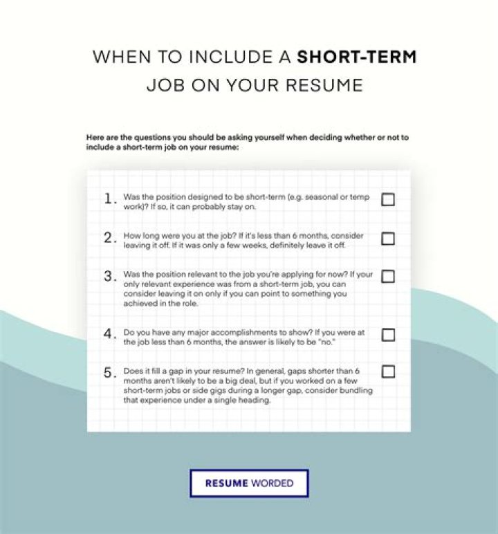 How do you put your own background on fandom?