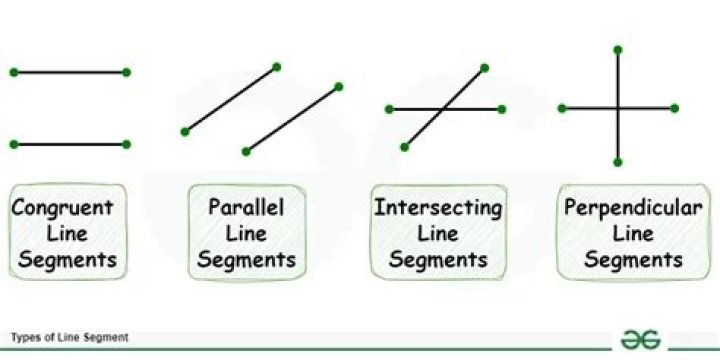 How do you show a line segment?