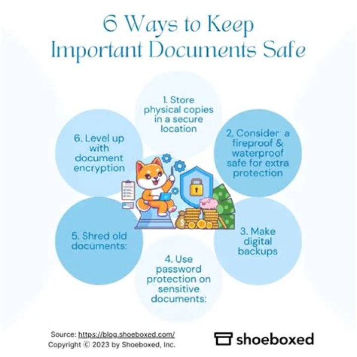How do you store important documents safely?