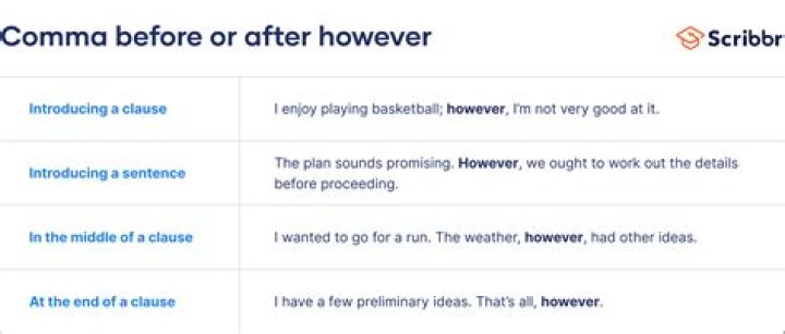 How do you use discourteous in a sentence?