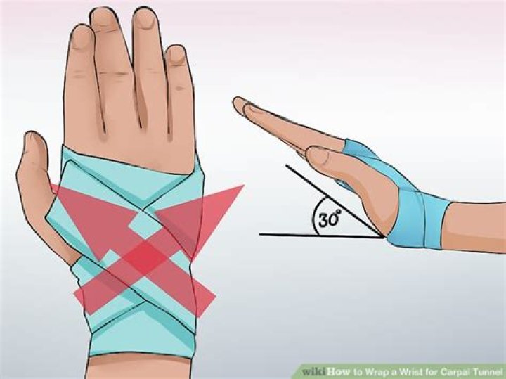 How do you wrap your hand for carpal tunnel?