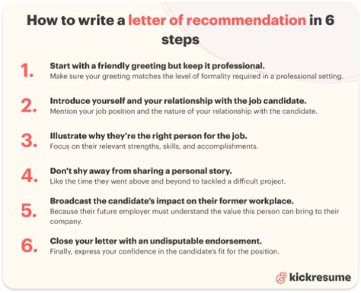 How do you write a recommendation for a candidate?