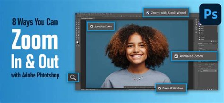How do you zoom in on a picture pan?