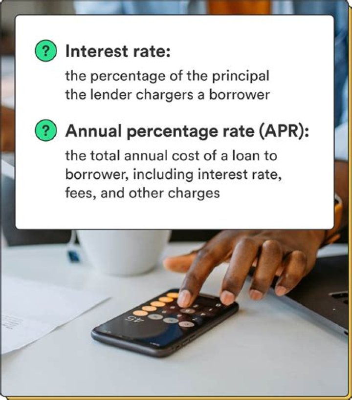 How does APR affect a loan?