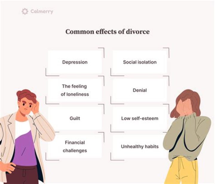 How does divorce affect man?