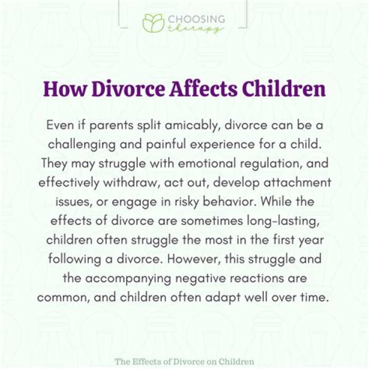 How does living in a divorced home affect children?