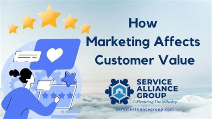 How does marketing affect customer value with example?