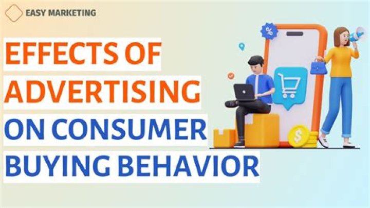 How does marketing environment affect the consumer buying Behaviour?