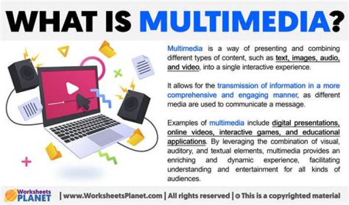 How does multimedia help the business?