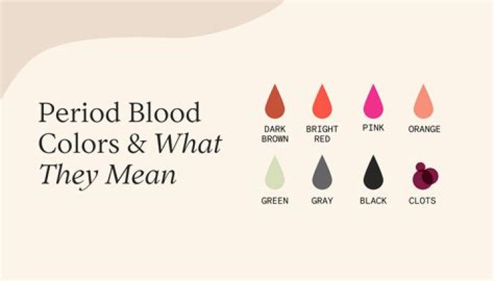 How does period blood look like?