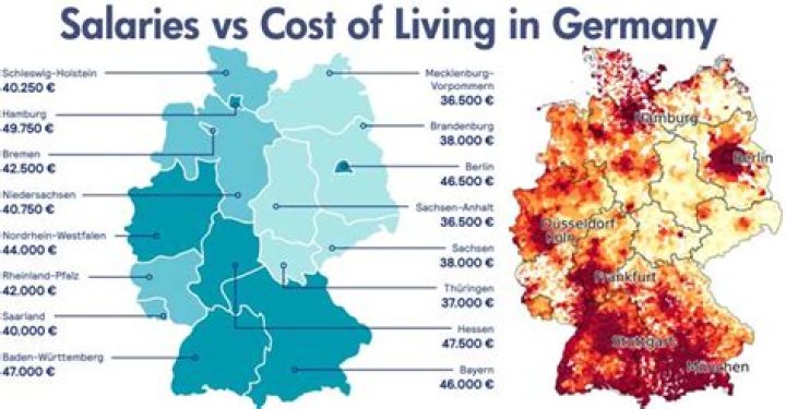 How does the average person make a living in Germany?