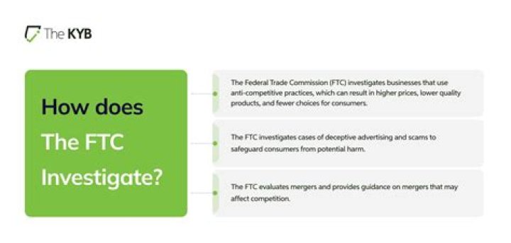 How does the FTC regulate advertising?