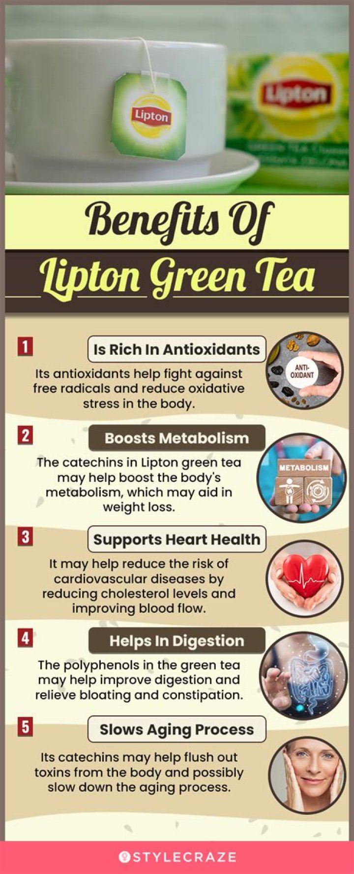 How effective is Lipton Green Tea?