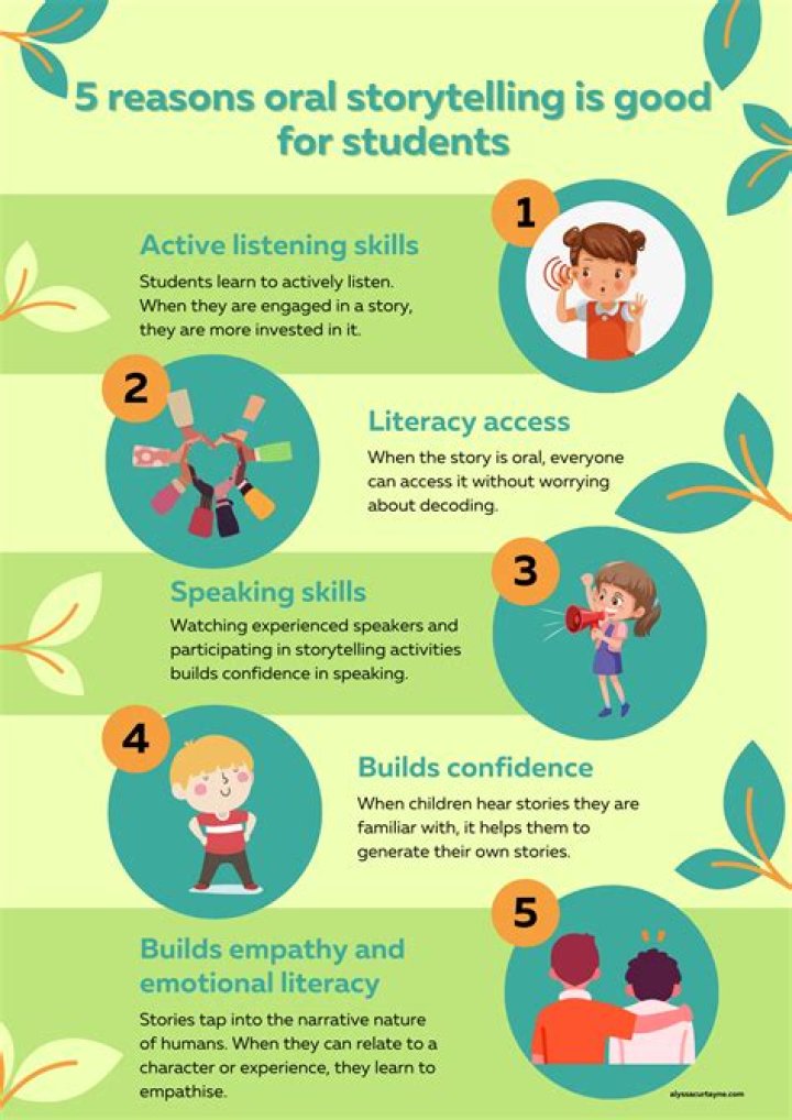 How effective is oral storytelling?