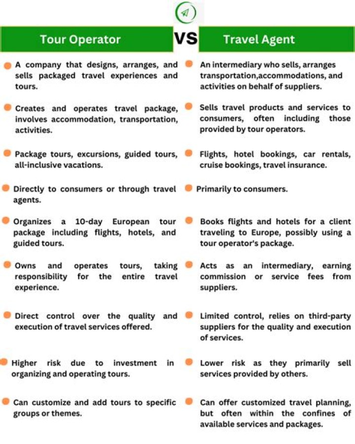 How important is the role of travel agents and tour operators in tourism industry?