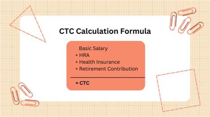 How is CTC calculated in salary?