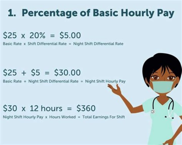 How is differential pay calculated?