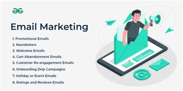 How is email data used in marketing?