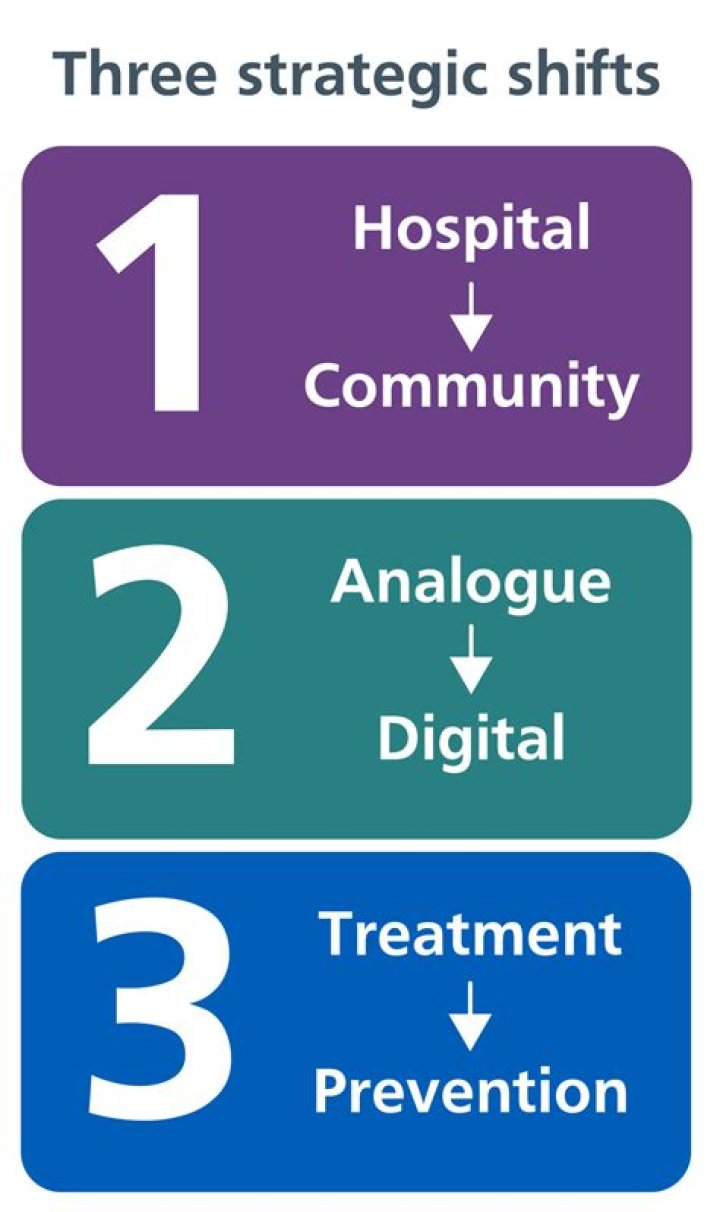 How long are pediatric shifts?