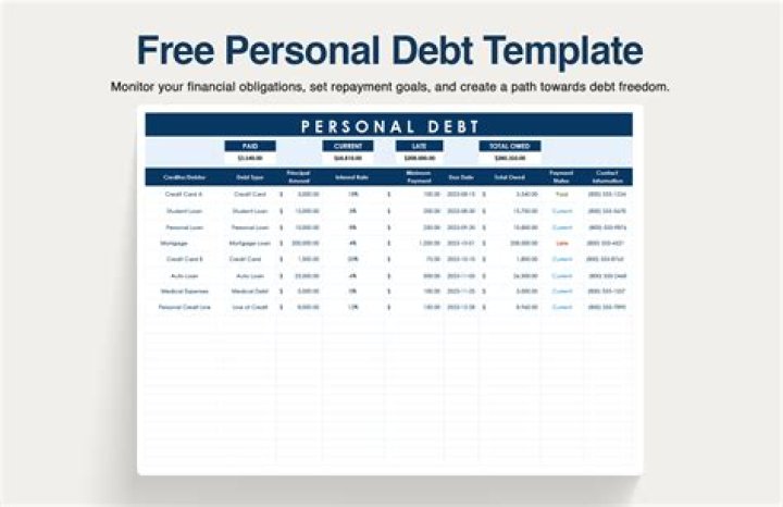 How long before personal debt is written off?