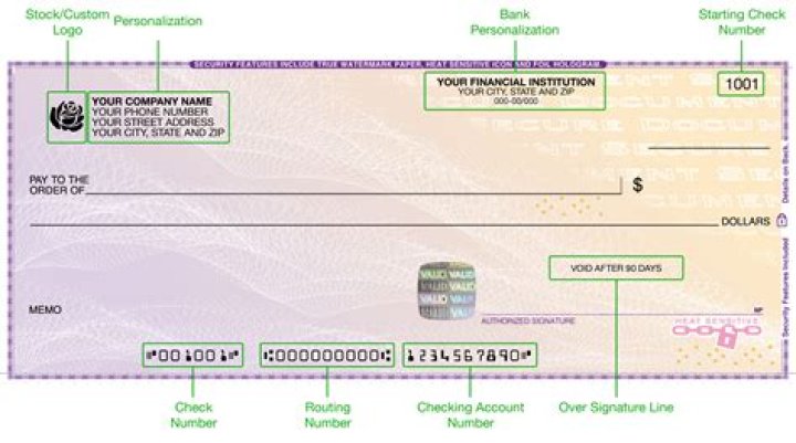 How long do financial aid checks take?