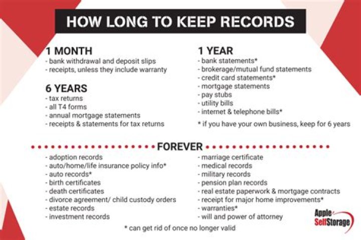 How long do insurers have to keep records?