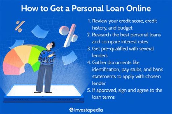 How long do you have to be at your job to get a personal loan?