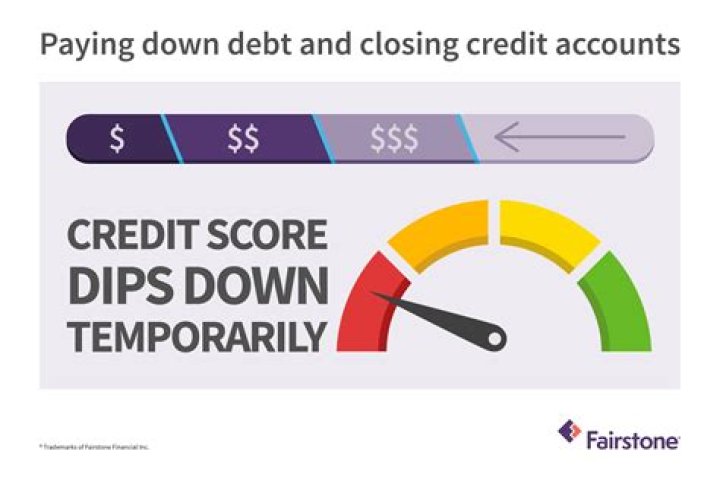 How long does it take after paying off a loan improve credit?