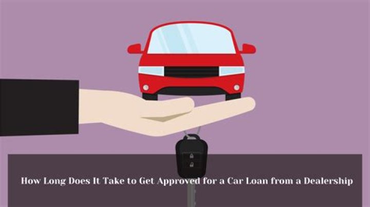How long does it take for an online loan to get approved?