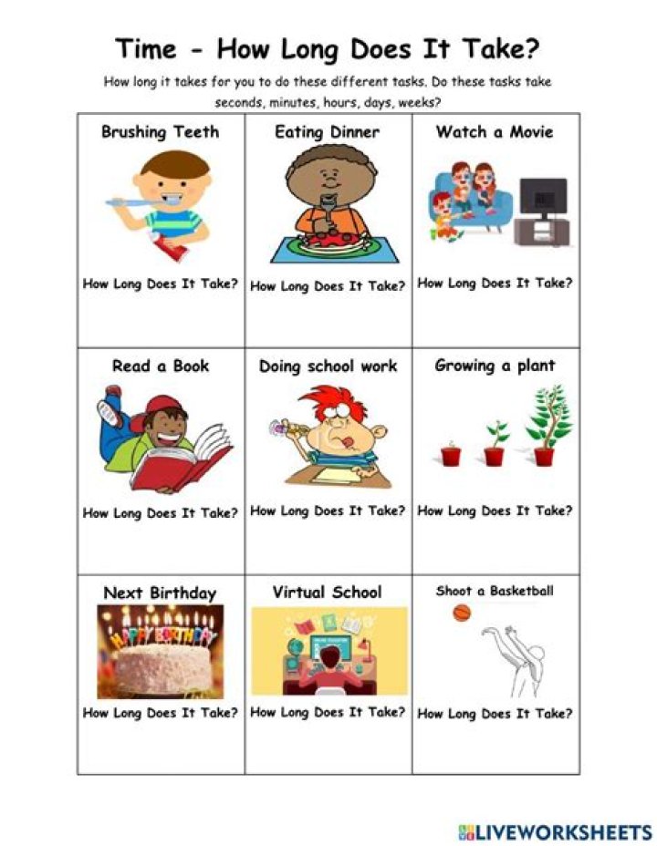 How long does it take to complete ICWA?