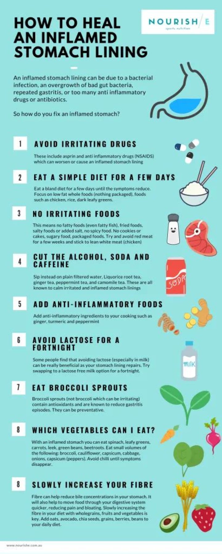 How long does it take to heal the stomach lining?