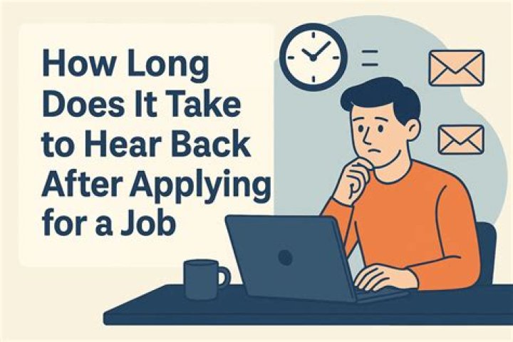 How long does it take to hear back after applying for a mortgage?