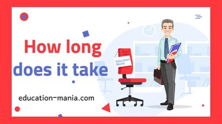 How long does it take to master dragon flag?