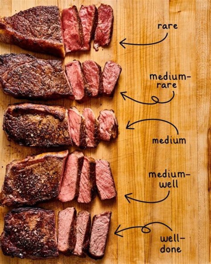 How long should you cook a 1 inch steak?