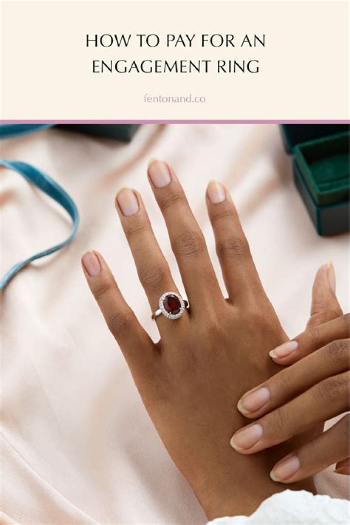 How long should you finance an engagement ring?