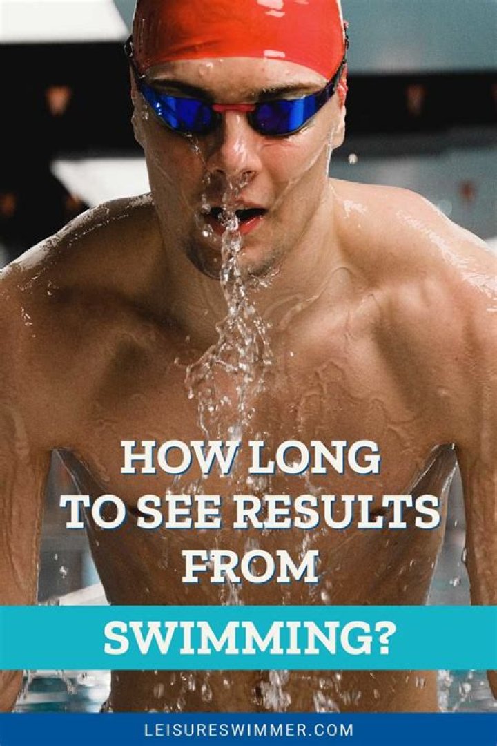 How long until you see results from Retin-A?