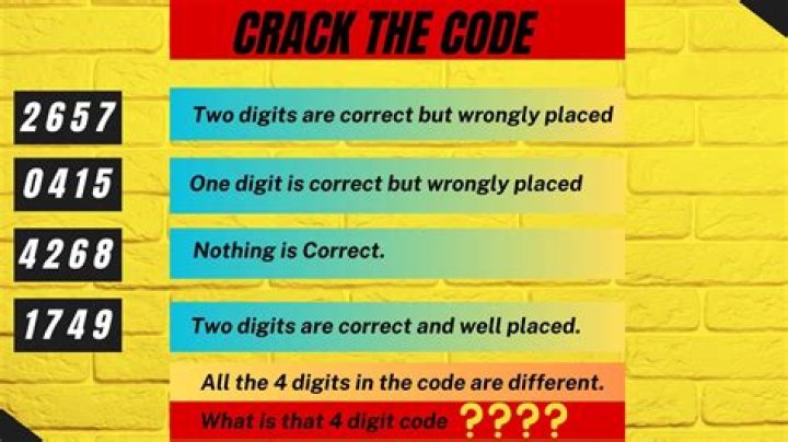 How long would it take to crack a 4 digit code?