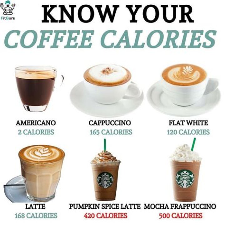 How many calories is too little a day?