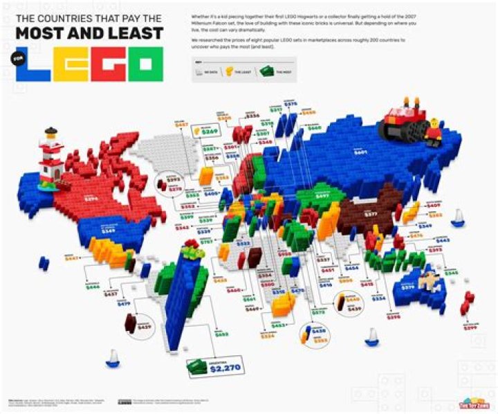How many countries have Lego stores?