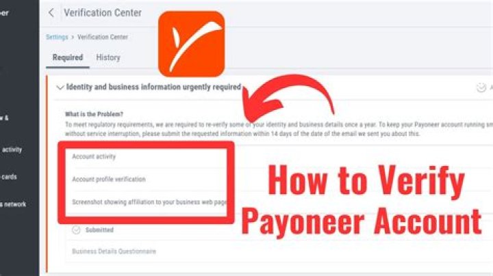 How many days does it take for Payoneer verification?