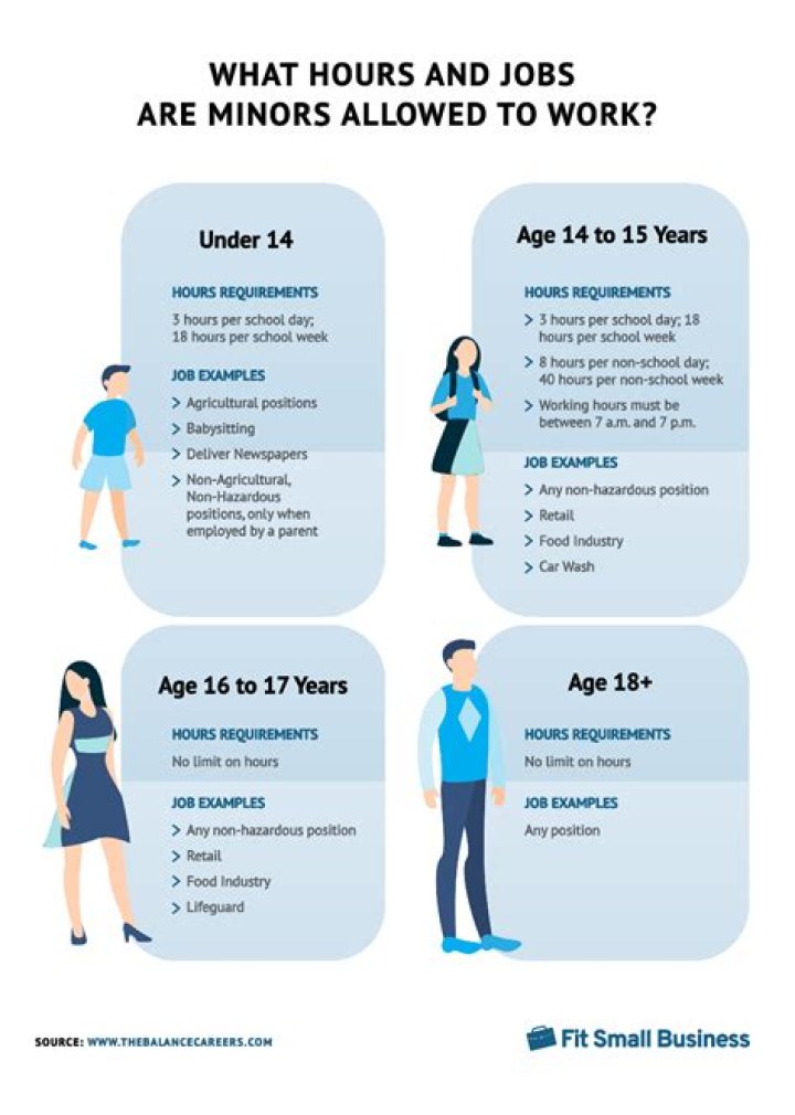 How many hours can you work maximum in a day?