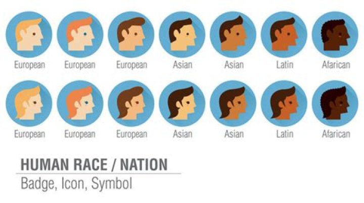How many human races do we have?