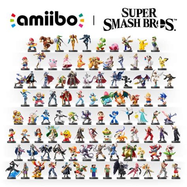 How many Smash Bros amiibo are there?
