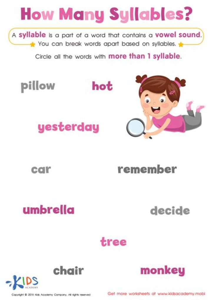 How many syllables are in January?