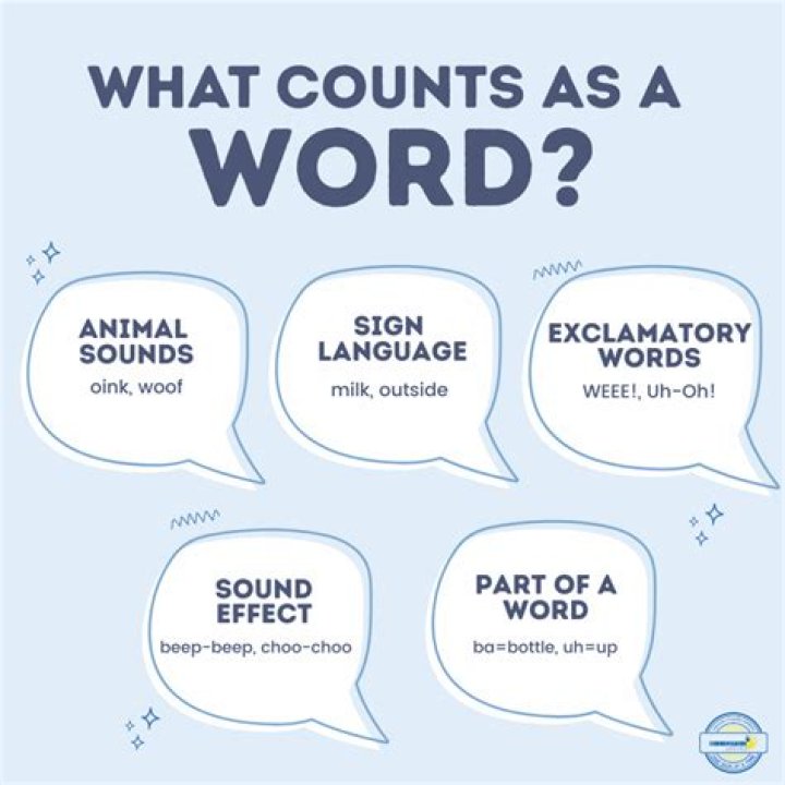 How many words should a Wattpad chapter be?