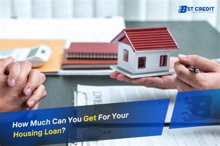 How much can you get from a Perkins loan?